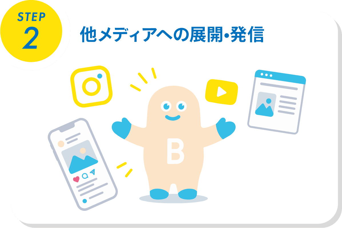 他メディアへの展開・発信
