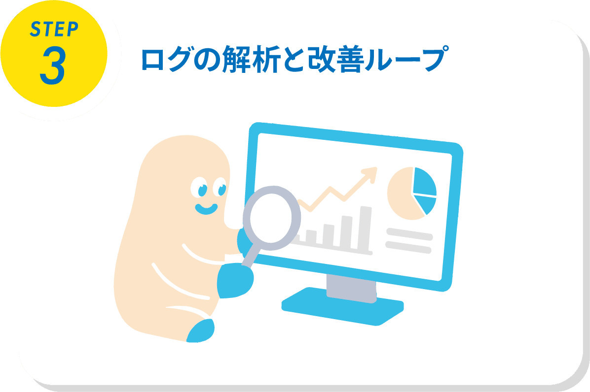 ログの解析と改善ループ
